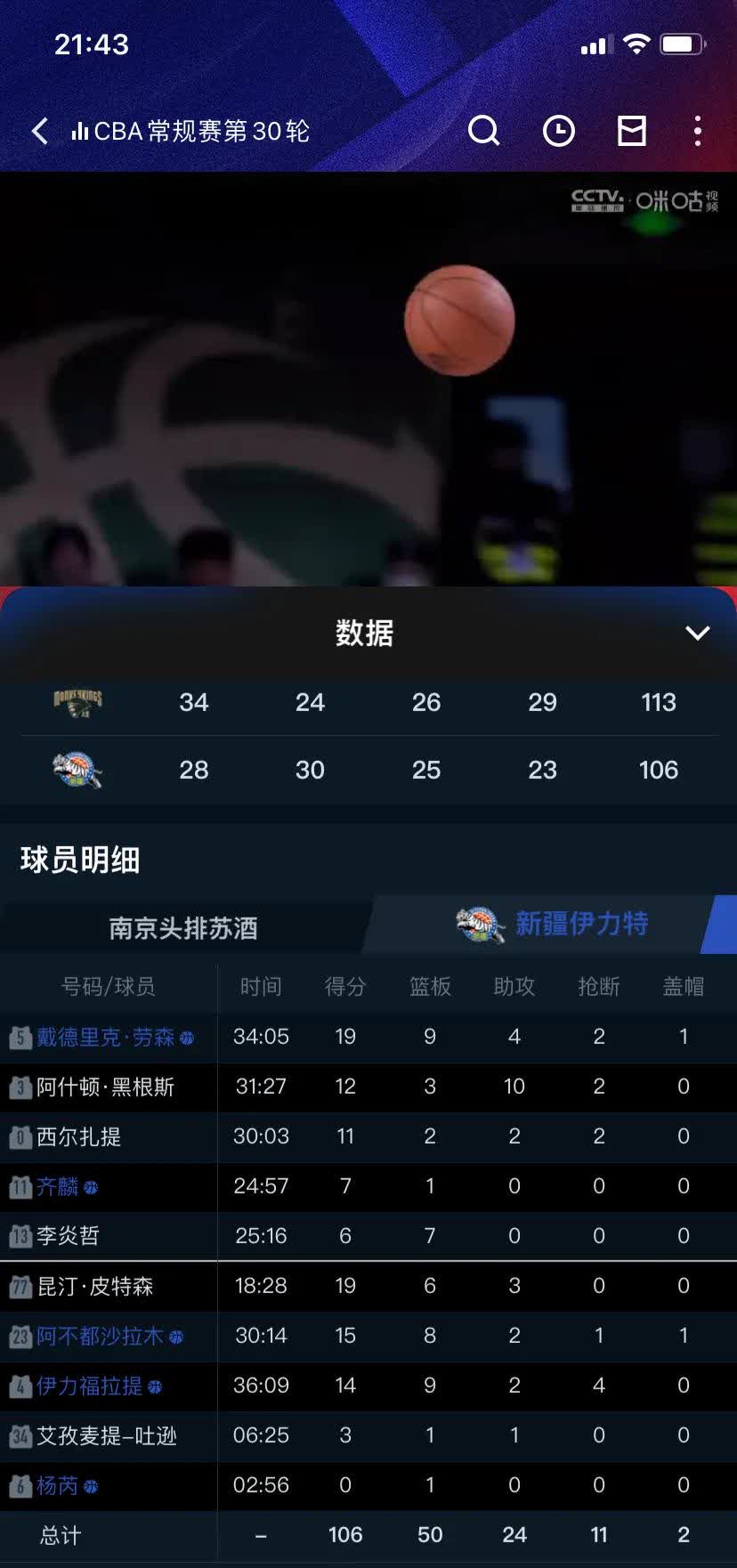 包含米兰体育：CBA总决赛，教练的战术布置真的能决定比赛的胜负吗？的词条