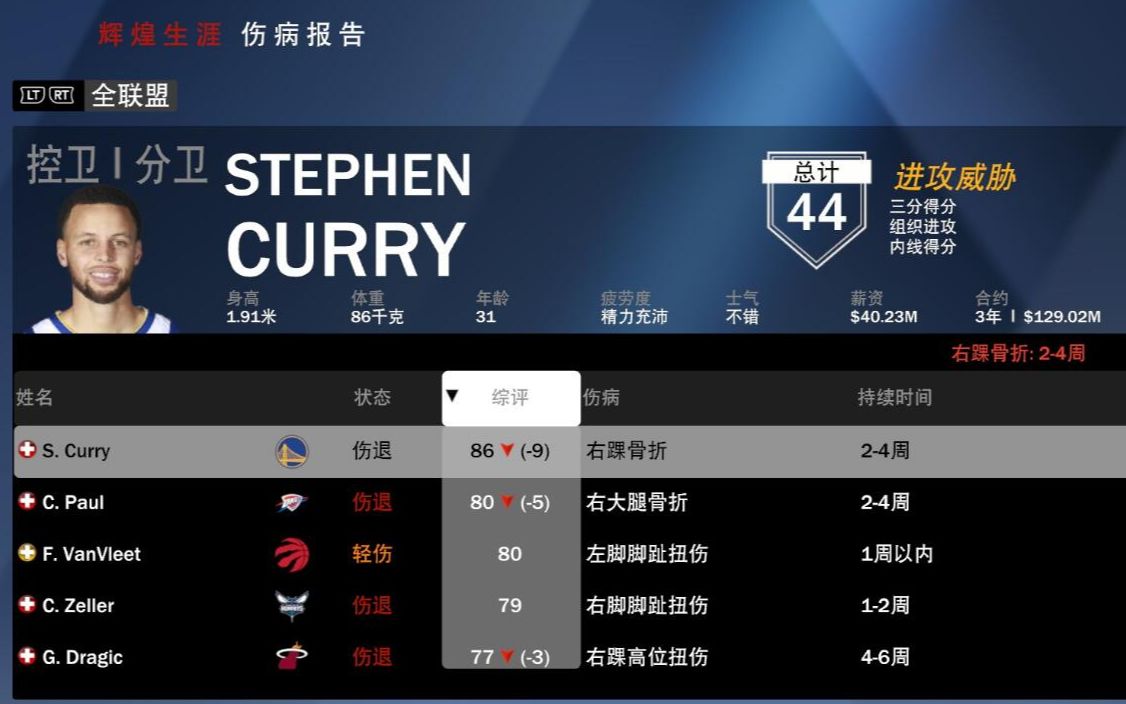包含米兰体育：NBA联盟公布新赛季伤病管理规定：保障球员健康的词条