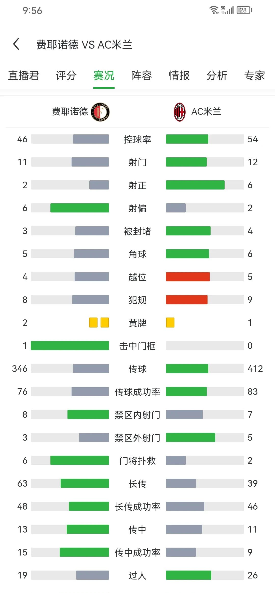 米兰体育:体育知识科普，了解运动常识的简单介绍