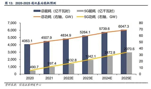 包含米兰体育:电竞产业的发展：2025年预测与展望的词条