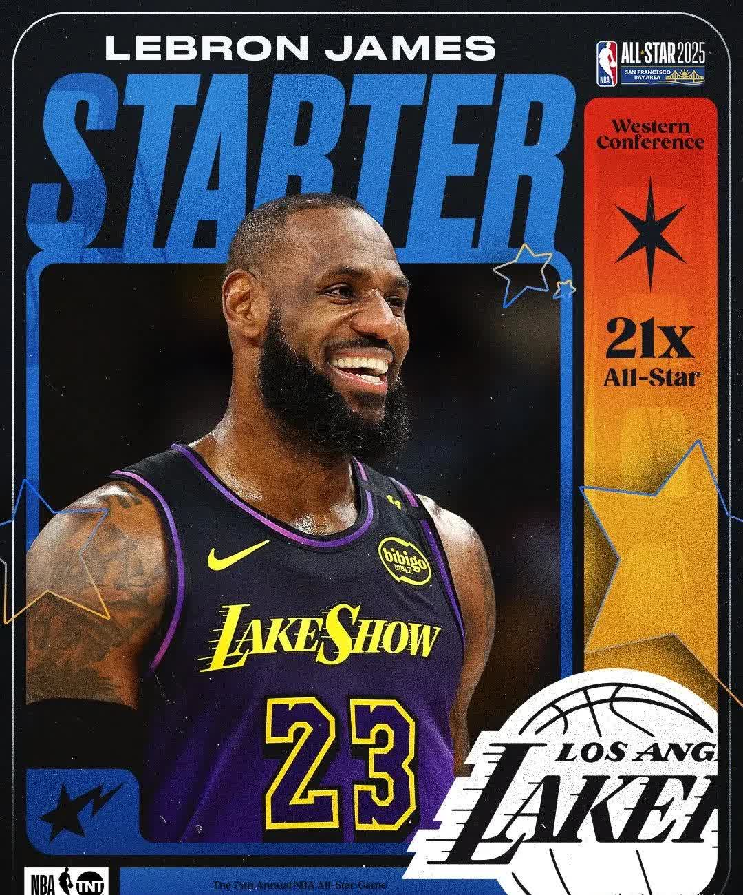 NBA球员的代言与商业价值