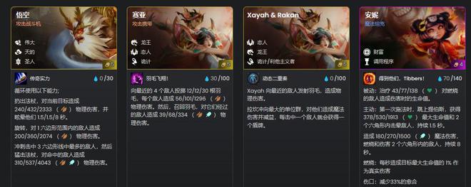 米兰体育:云顶之弈战术在比赛中的应用:如何选择适合的棋子 米兰体育:云顶之弈战术在比赛中的应用:如何选择适合的棋子