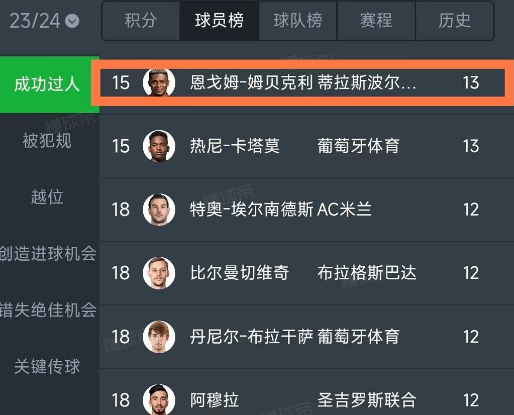 包含米兰体育：中超联赛惊现“绝杀之王”，某队连续三场逆转的词条