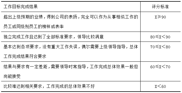 包含米兰体育:中超联赛薪酬结构优化方案：激励机制与绩效考核的词条