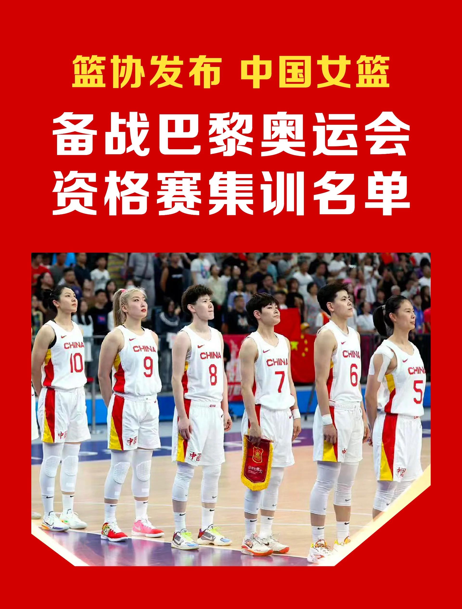 包含米兰体育：中国女篮奥运会资格赛抽签结果揭晓，面临挑战的词条