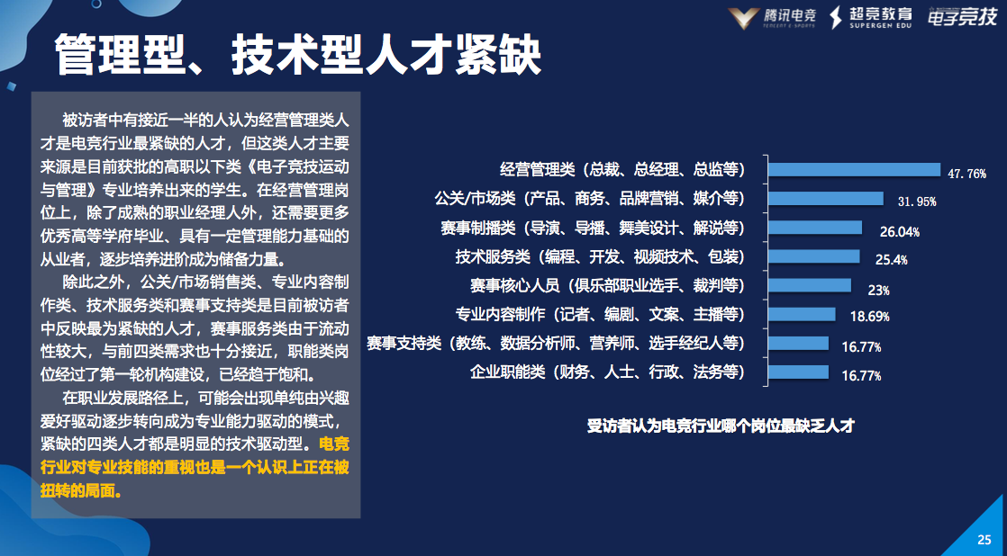 关于米兰体育:电竞赛事的转播技术：如何提升观看体验的信息