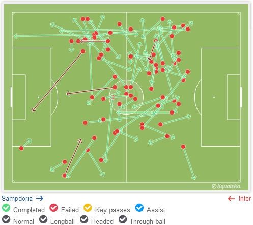 米兰体育:《英雄联盟》赛季复盘：战队的成长与改进