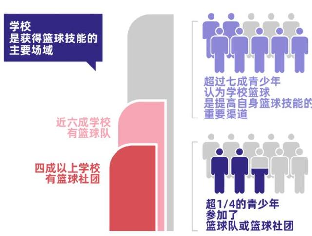 米兰体育：篮球训练营的体能测试数据分析：评估青少年球员的身体素质的简单介绍