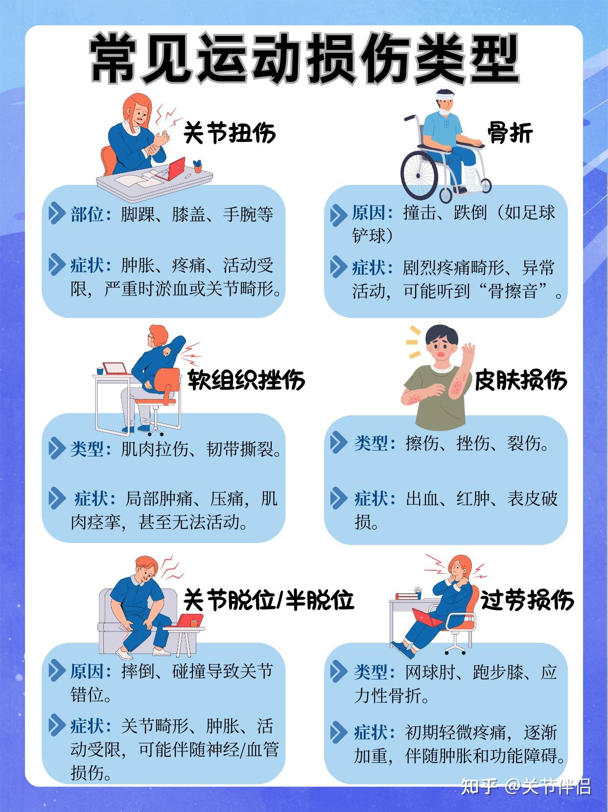 米兰体育：中国篮球运动员伤病困扰，如何科学康复？的简单介绍