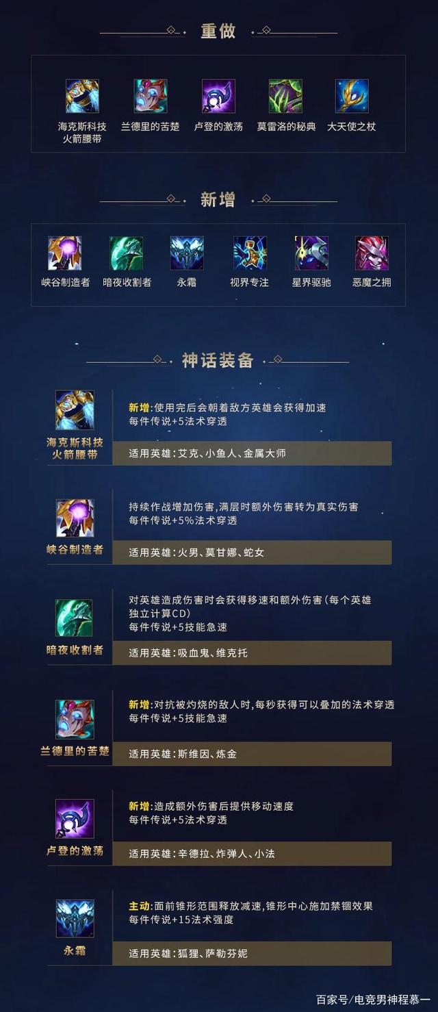 包含米兰体育:英雄联盟手游的合适装备选择，如何最大化角色效能的词条