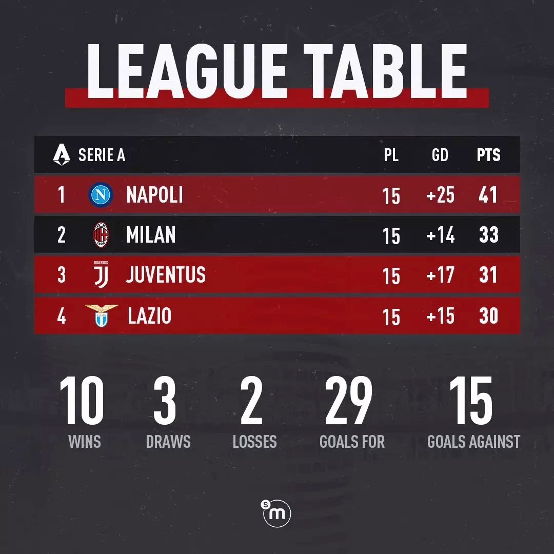 米兰体育：篮球球星的个人训练计划：如何制定科学有效的训练计划？的简单介绍