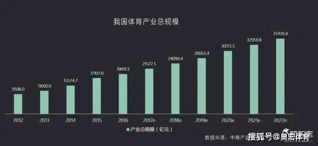 包含米兰体育：中国篮球的未来：如何更好地融入城市文化，推动全民健身？的词条