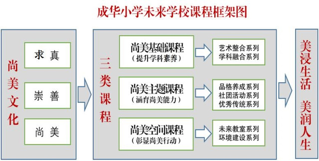 米兰体育:电竞教育课程的设立：培养未来的行业人才的简单介绍
