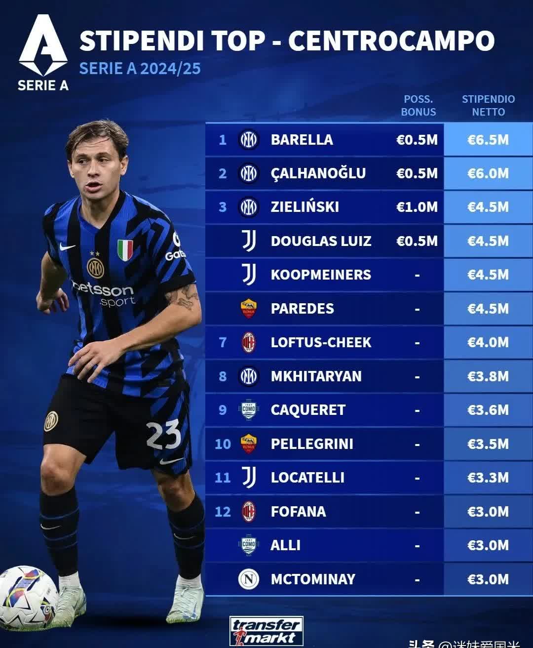 米兰体育：德甲纽伦堡的转会策略与球队重建的简单介绍