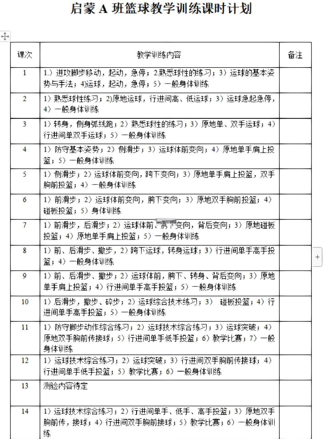 米兰体育:篮球训练营的技术指导:如何帮助青少年球员提升篮球技术?的简单介绍 米兰体育:篮球训练营的技术指导:如何帮助青少年球员提升篮球技术?的简单介绍