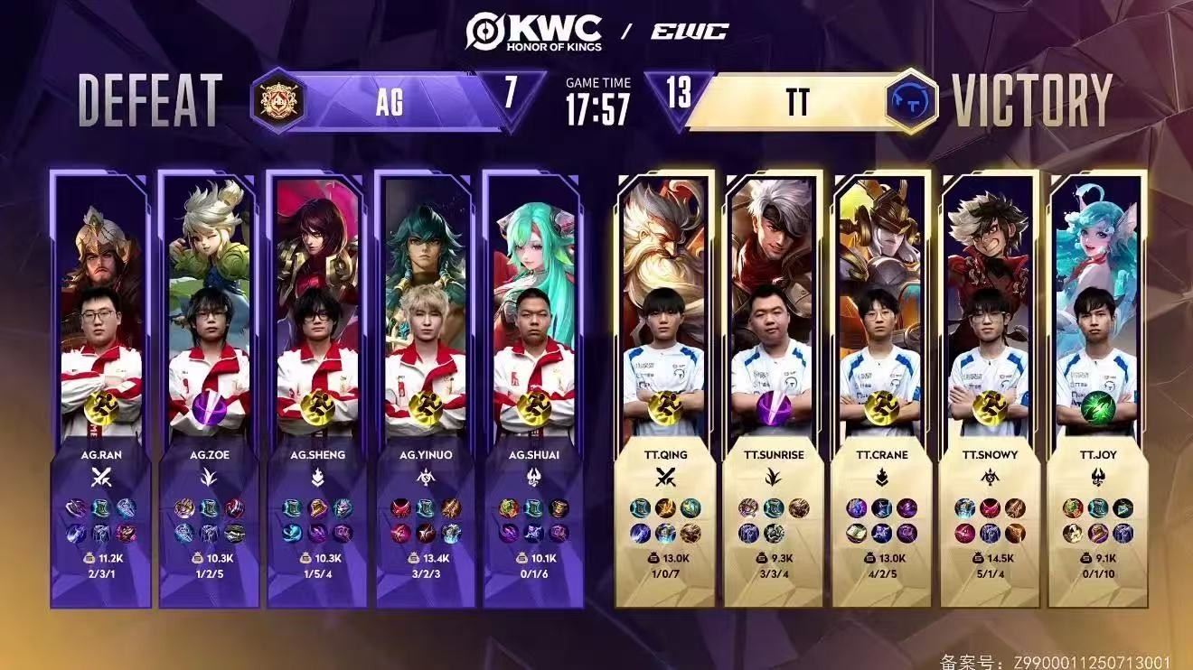 米兰体育:巅峰对决:王者荣耀全国总决赛落幕,GOG战队荣登巅峰的简单介绍 米兰体育:巅峰对决:王者荣耀全国总决赛落幕,GOG战队荣登巅峰的简单介绍