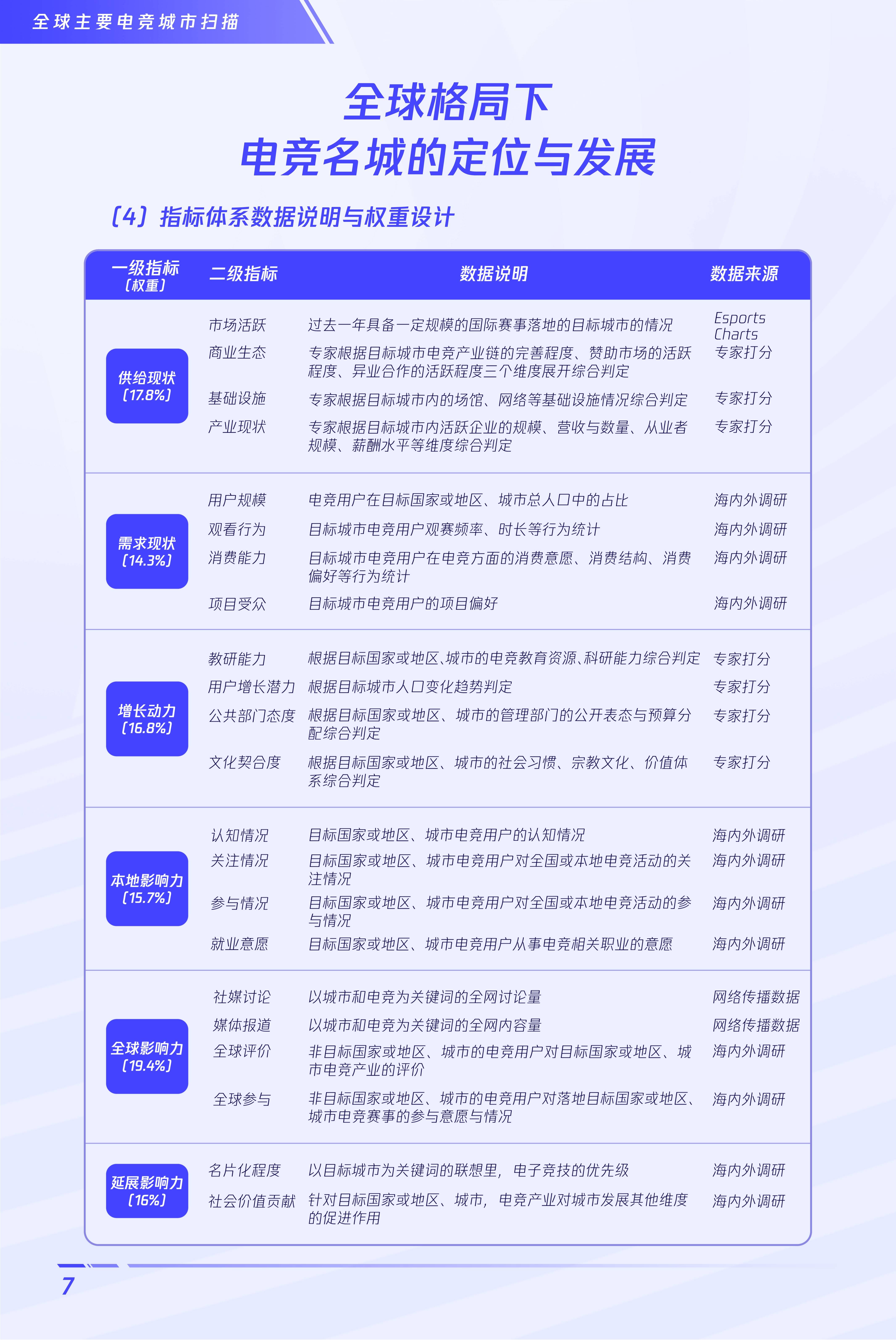 包含米兰体育:未来电竞的趋势：技术、文化与观众行为的词条