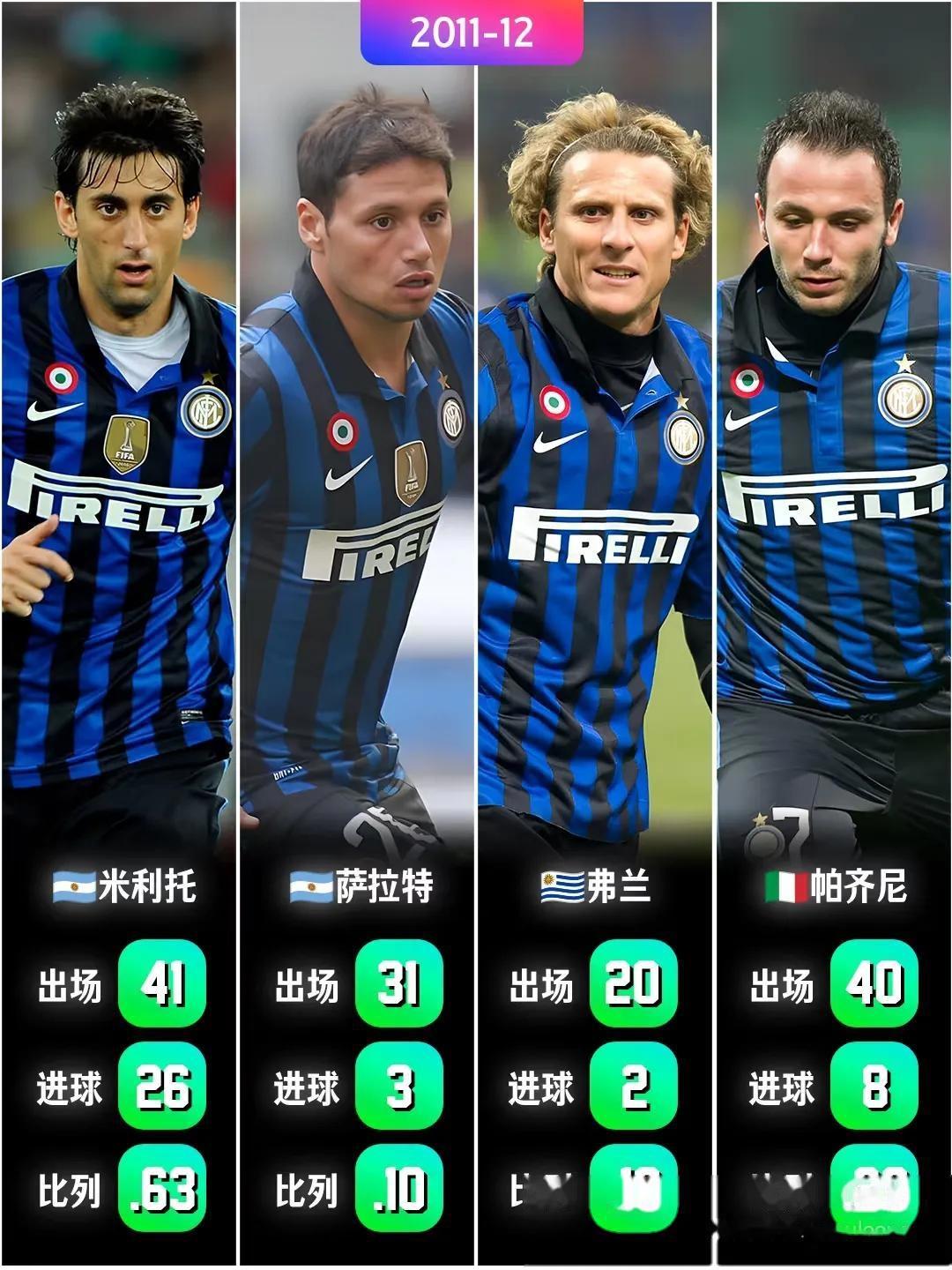 米兰体育:中国足球改革方向：市场化与专业化