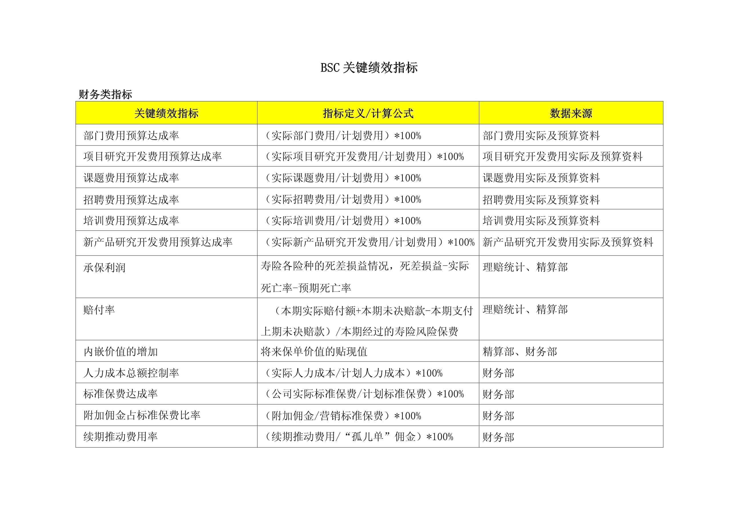 米兰体育:中国足球协会战略管理与绩效评估：基于平衡计分卡（BSC）的简单介绍