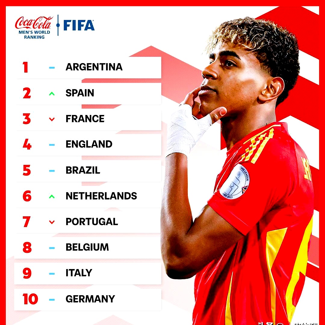 关于米兰体育:新晋国脚谭龙的战术价值与在国家队的前景展望的信息 关于米兰体育:新晋国脚谭龙的战术价值与在国家队的前景展望的信息