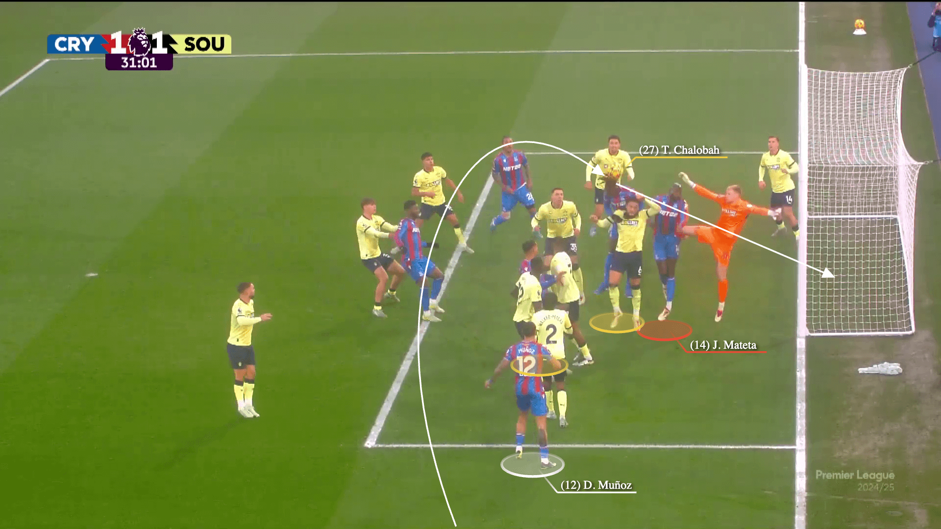 关于米兰体育:角球战术演变：短角球成新潮流的信息