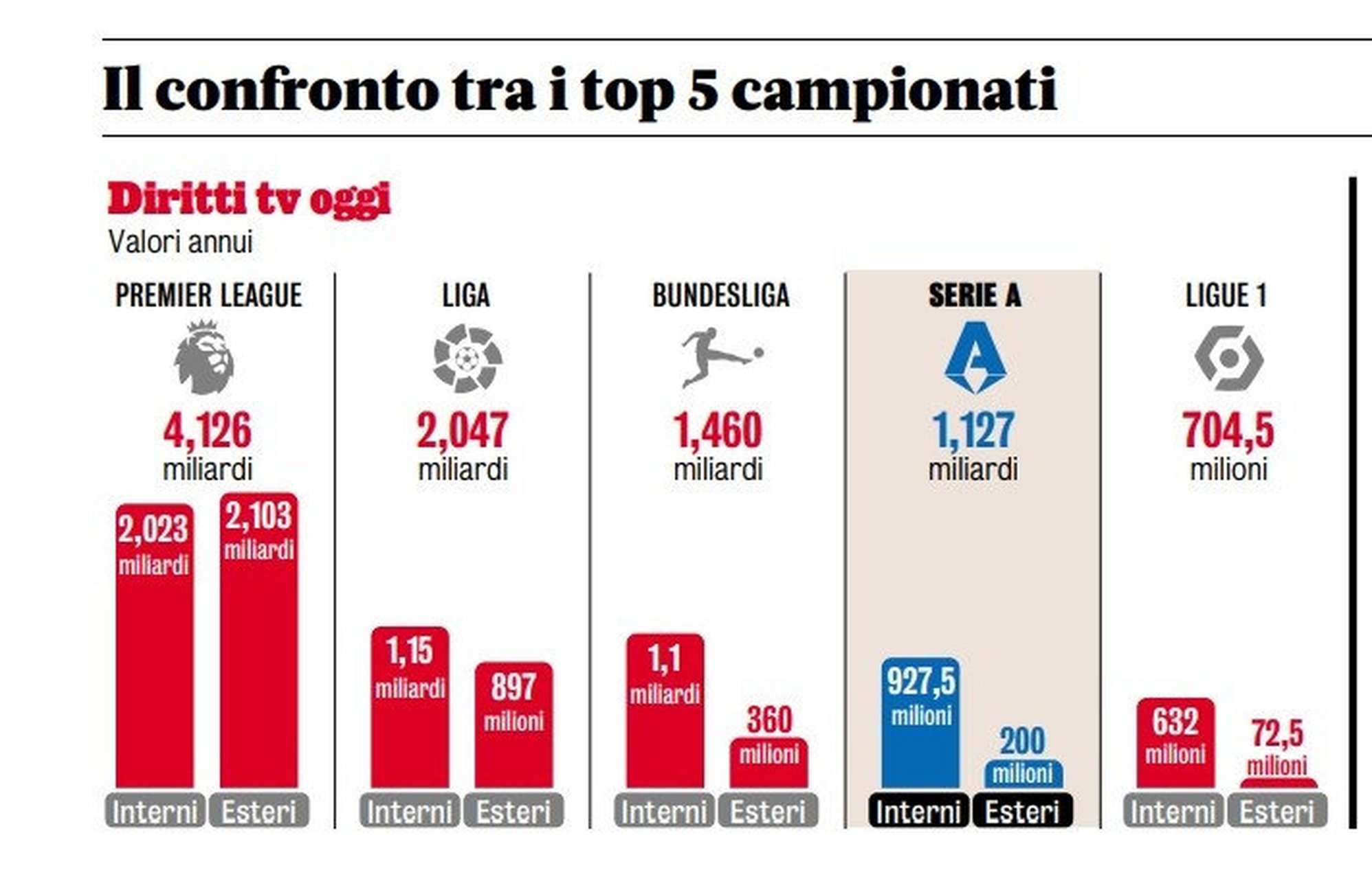 米兰体育:英超布莱克本的青训体系与未来潜力的简单介绍 米兰体育:英超布莱克本的青训体系与未来潜力的简单介绍