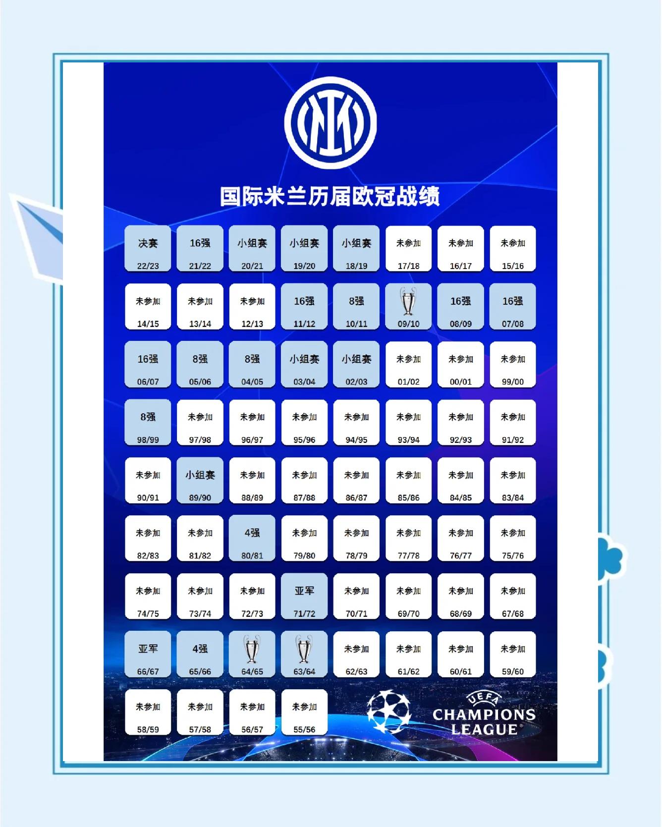 米兰体育:体育组织管理,规范行业发展的简单介绍 米兰体育:体育组织管理,规范行业发展的简单介绍